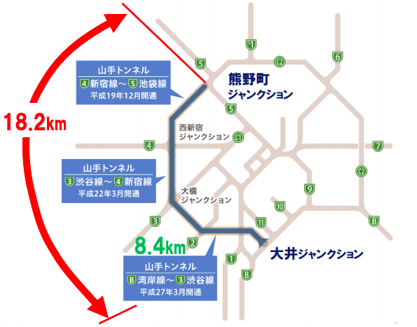 日本一長いトンネルは18 6kｍもある世界で２番目の長さ なんでもランキングno1