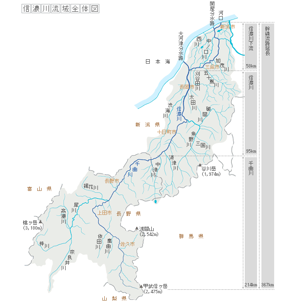 日本で最大の川を長さ 流域面積 幅 文字数から紹介 なんでもランキングno1